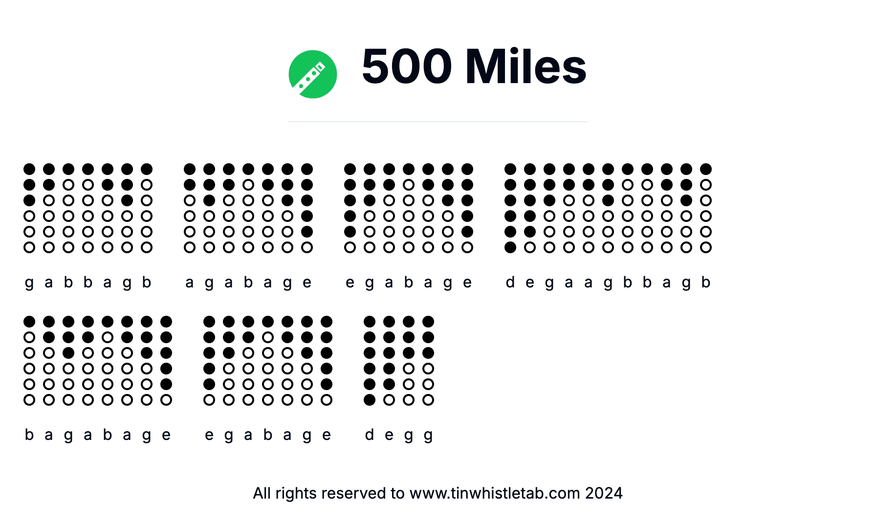 Image of 500 Miles Tin Whistle Tabs