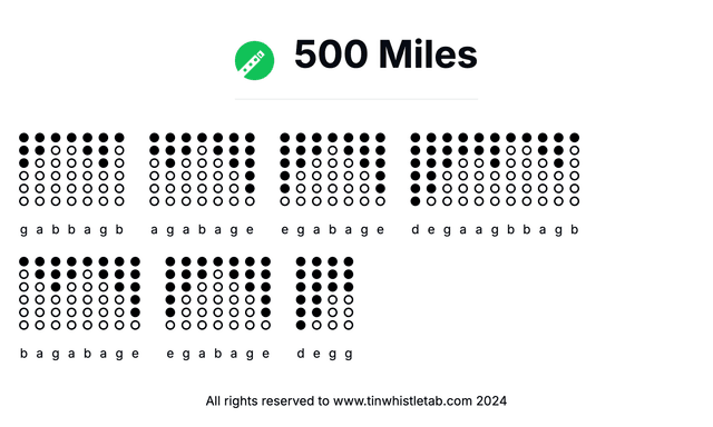 Image of 500 Miles Tin Whistle Tabs