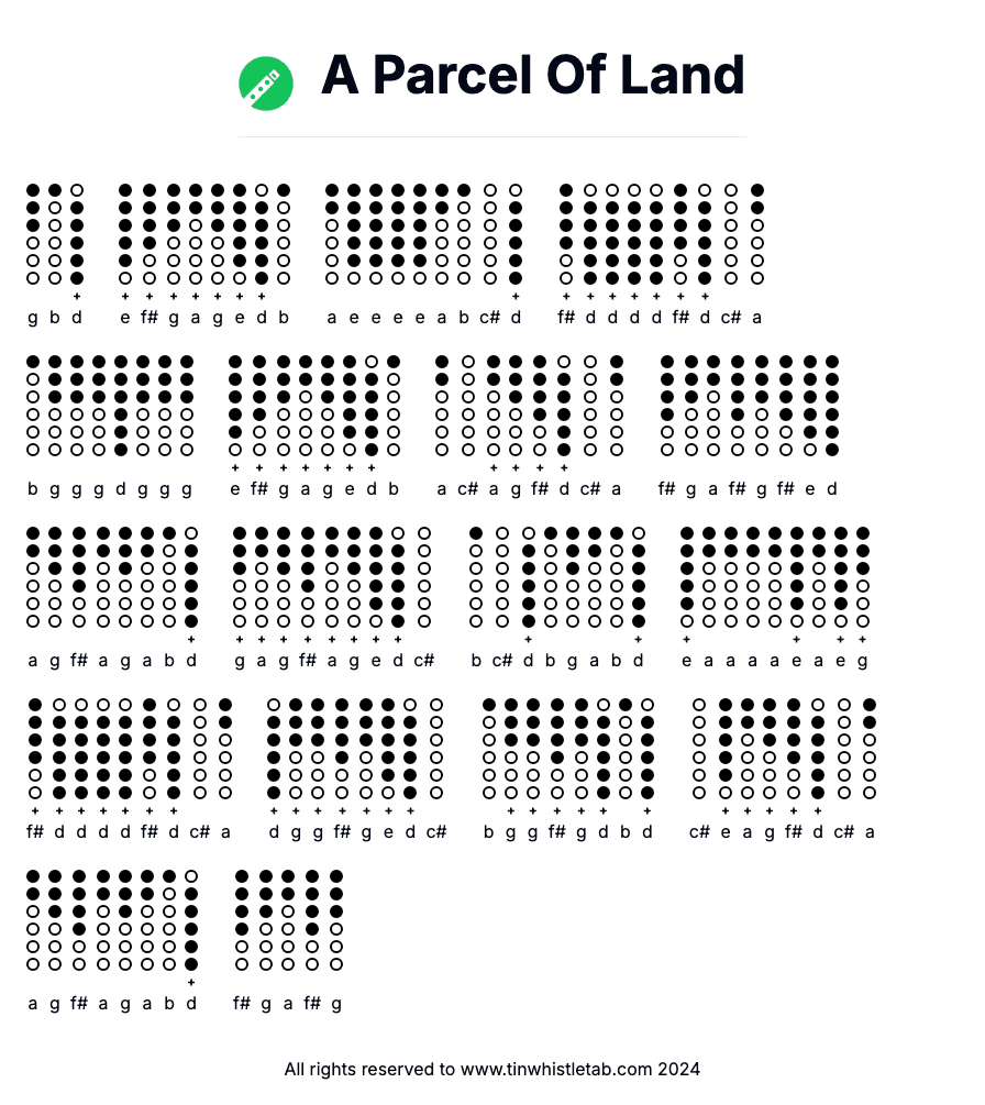 Image of A Parcel Of Land Tin Whistle Tabs