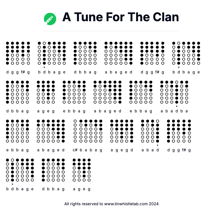 Image of A Tune For The Clan Tin Whistle Tabs