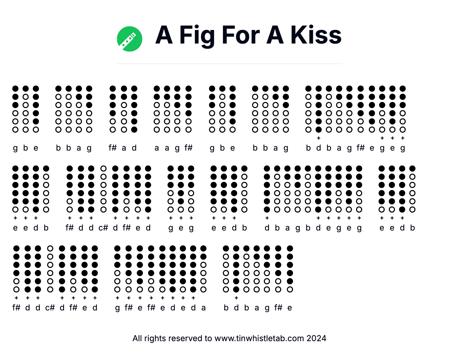 Image of A Fig For A Kiss Tin Whistle Tabs
