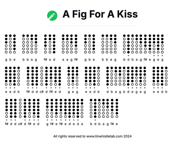 Image of A Fig For A Kiss Tin Whistle Tabs