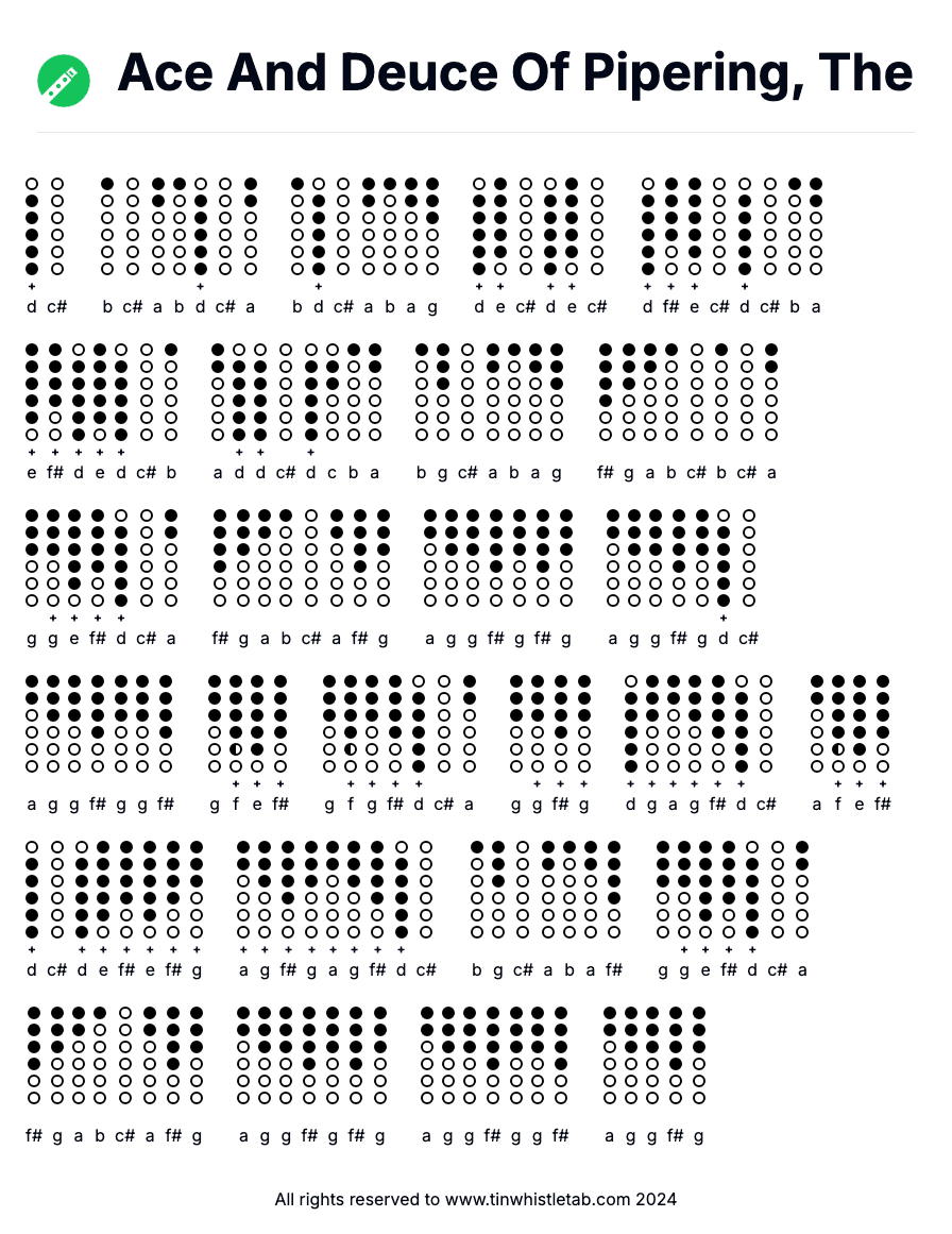 Image of Ace And Deuce Of Pipering, The Tin Whistle Tabs