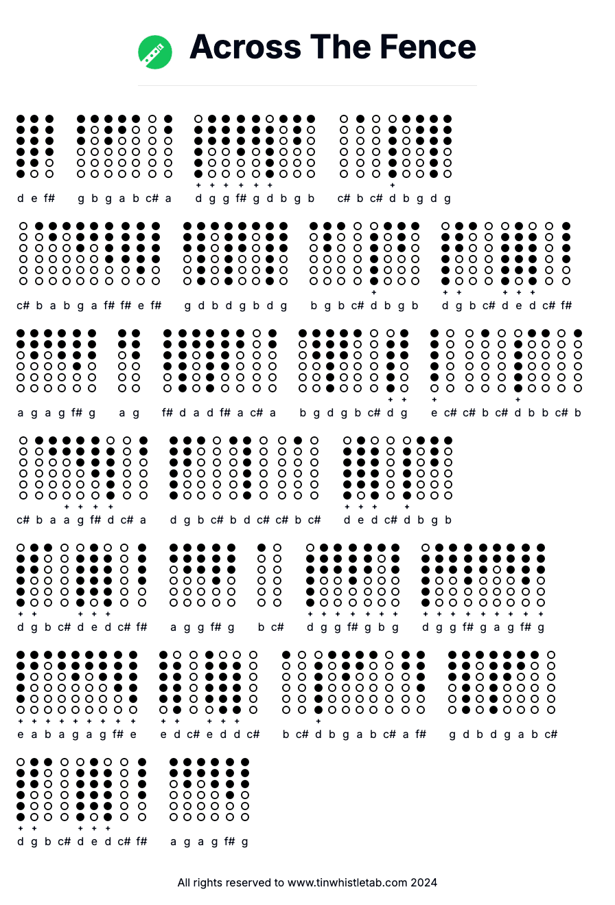 Image of Across The Fence Tin Whistle Tabs