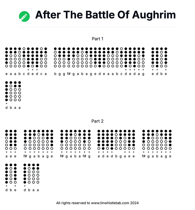 Image of After The Battle Of Aughrim Tin Whistle Tabs