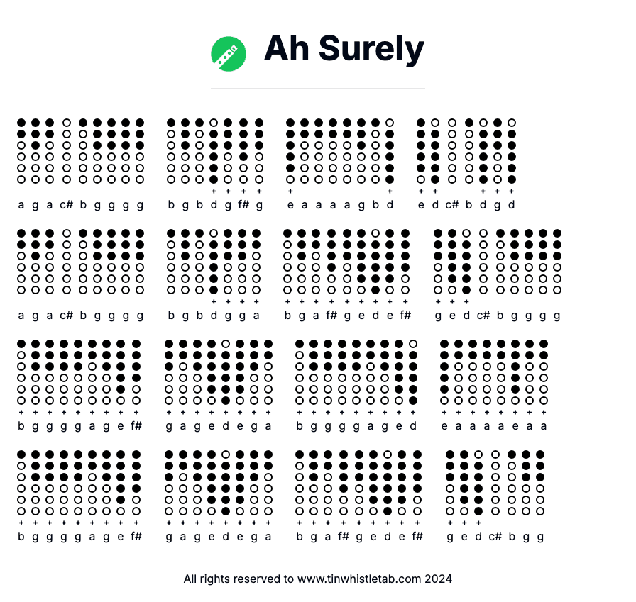 Image of Ah Surely Tin Whistle Tabs