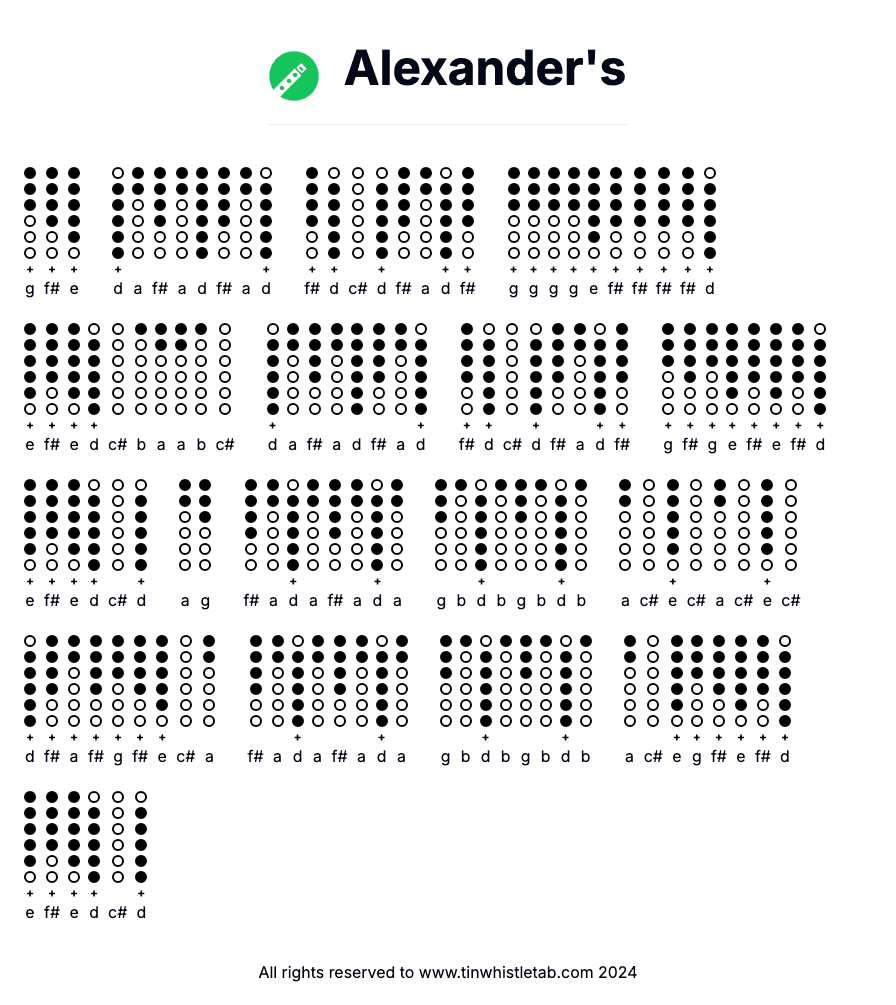 Image of Alexander's Tin Whistle Tabs