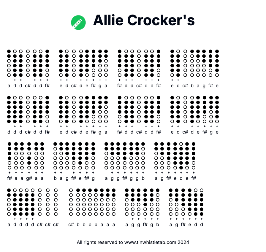 Image of Allie Crocker's Tin Whistle Tabs