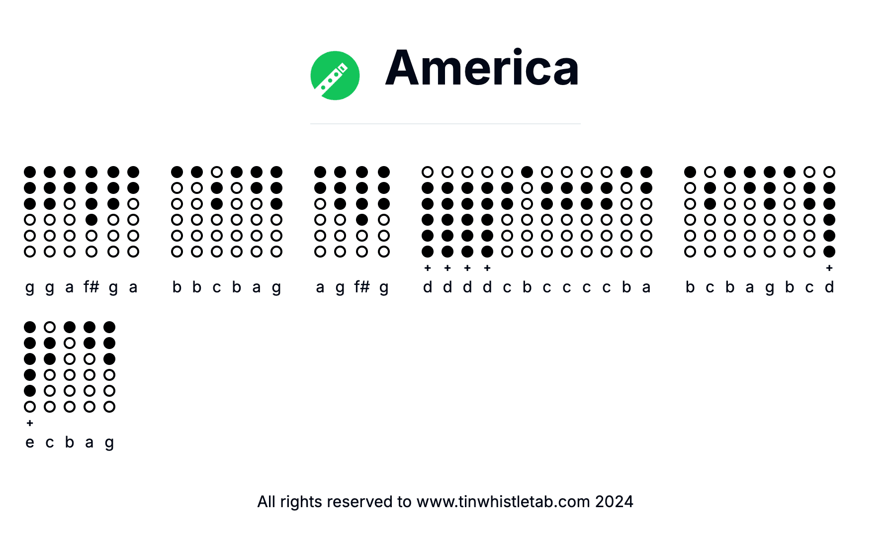 Image of America Tin Whistle Tabs