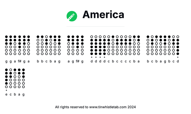 Image of America Tin Whistle Tabs