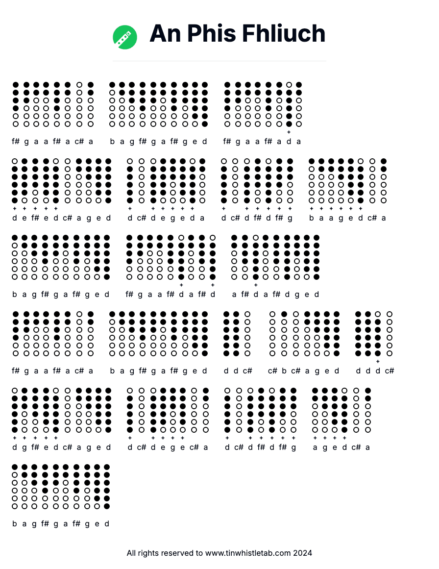 Image of An Phis Fhliuch Tin Whistle Tabs