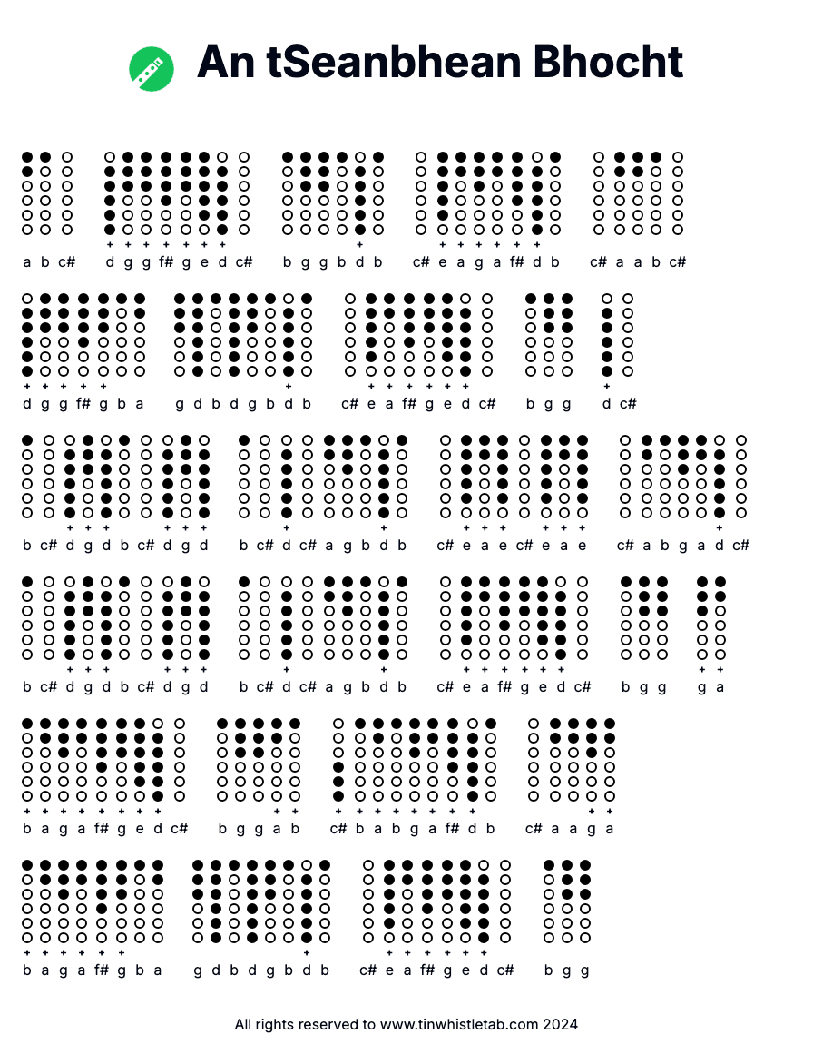 Image of An tSeanbhean Bhocht Tin Whistle Tabs