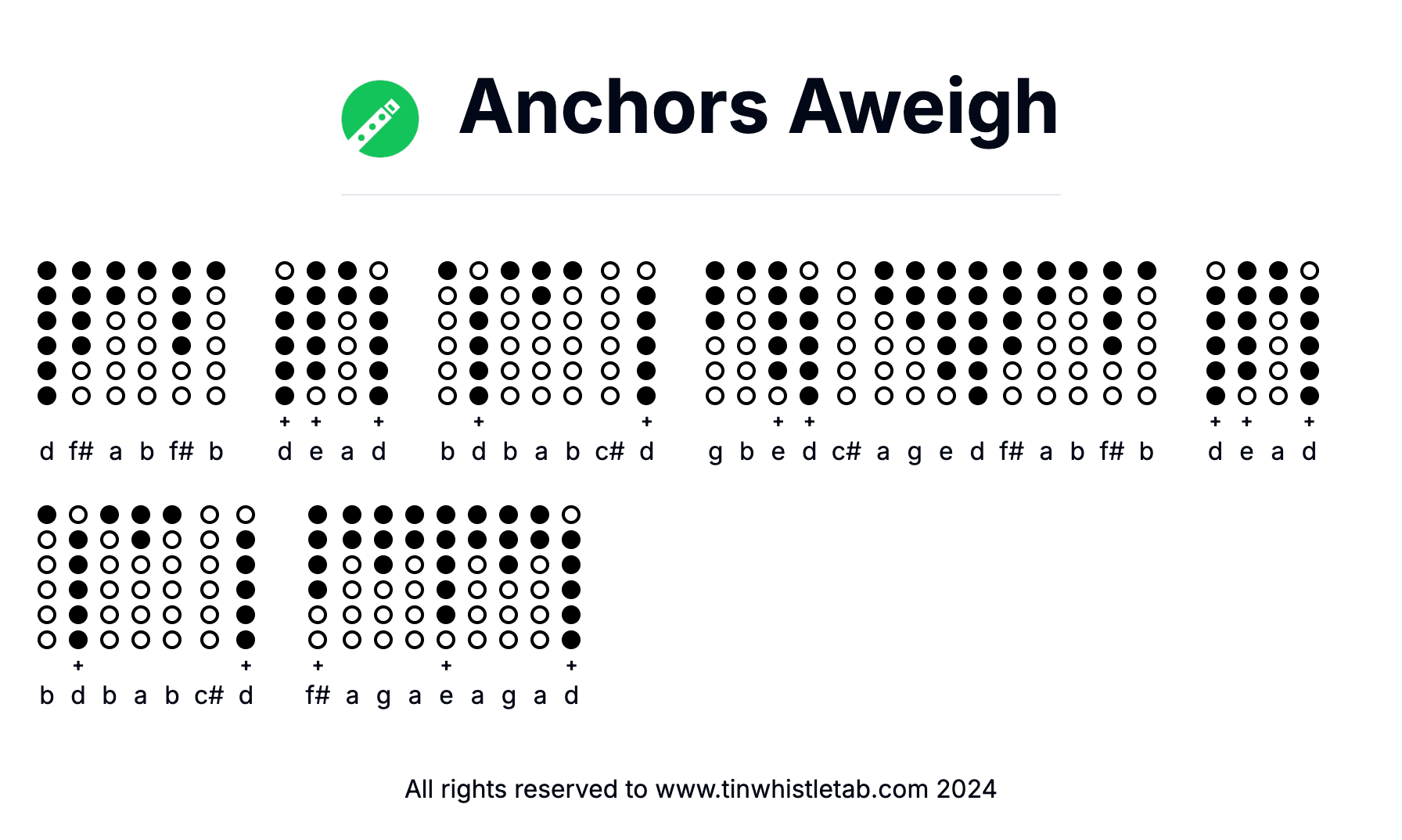 Image of Anchors Aweigh Tin Whistle Tabs