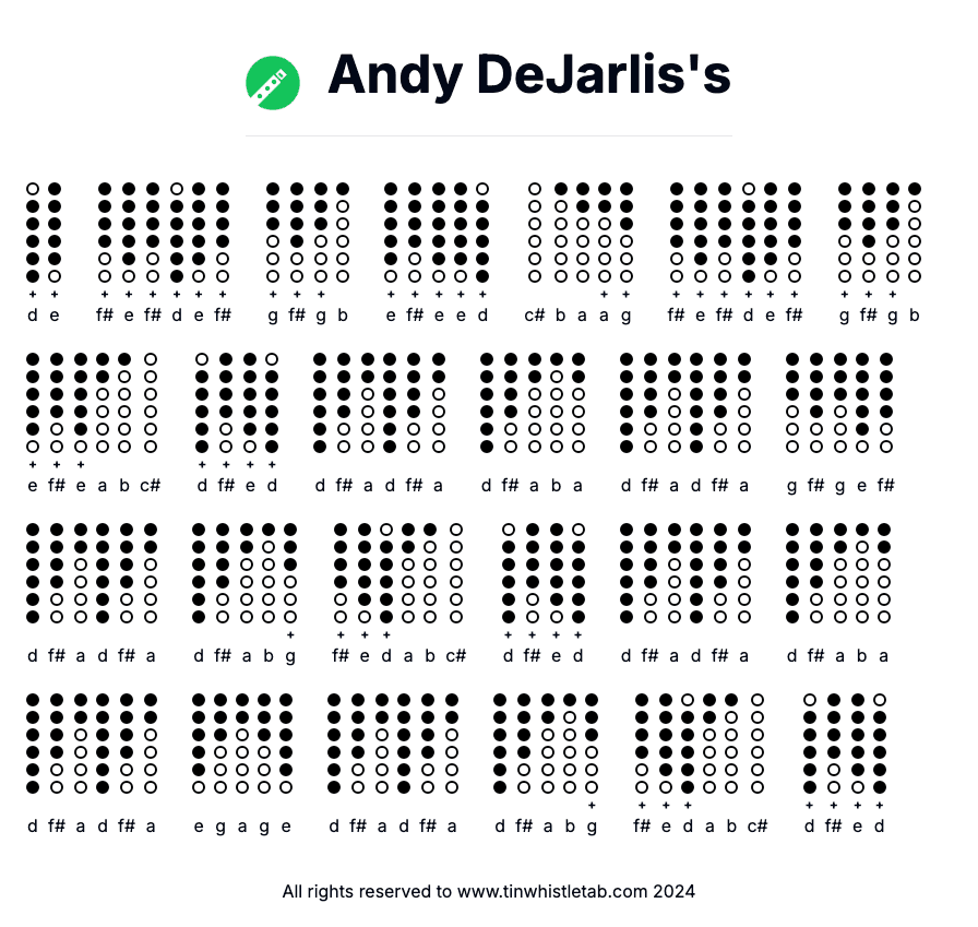 Image of Andy DeJarlis's Tin Whistle Tabs