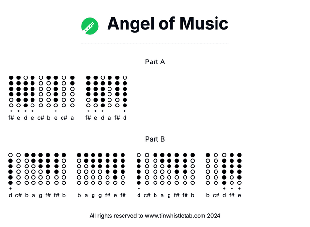 Image of Angel of Music Tin Whistle Tabs