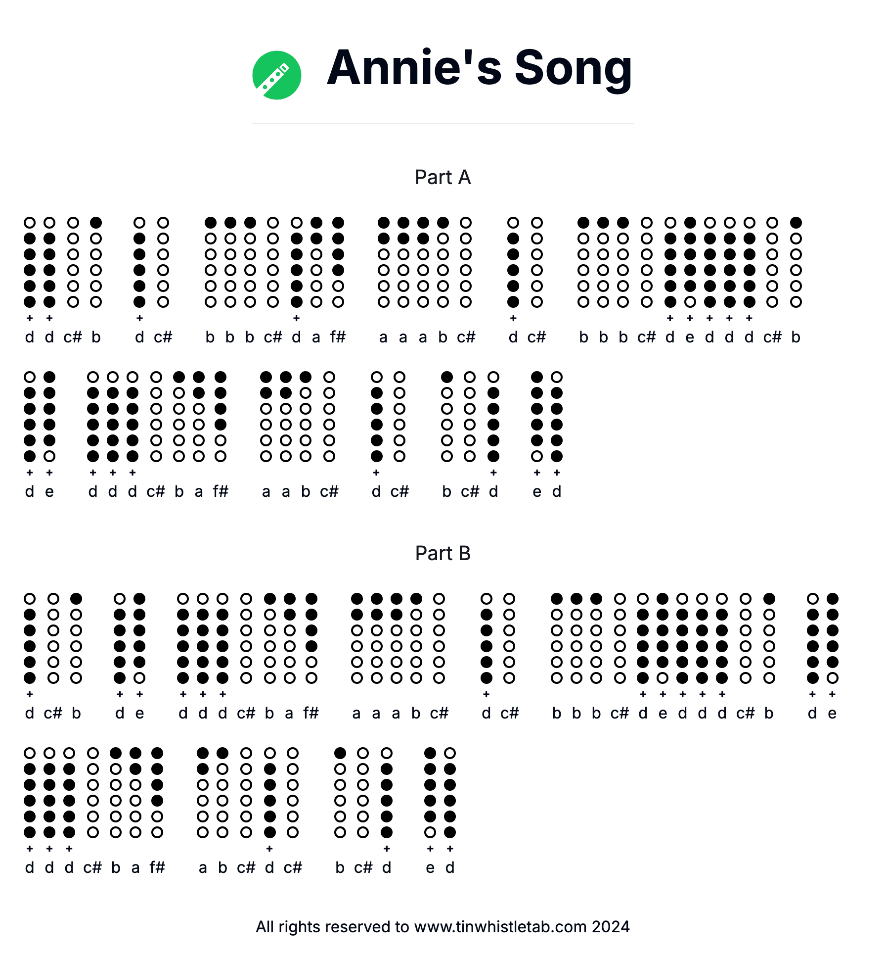 Image of Annie's Song Tin Whistle Tabs