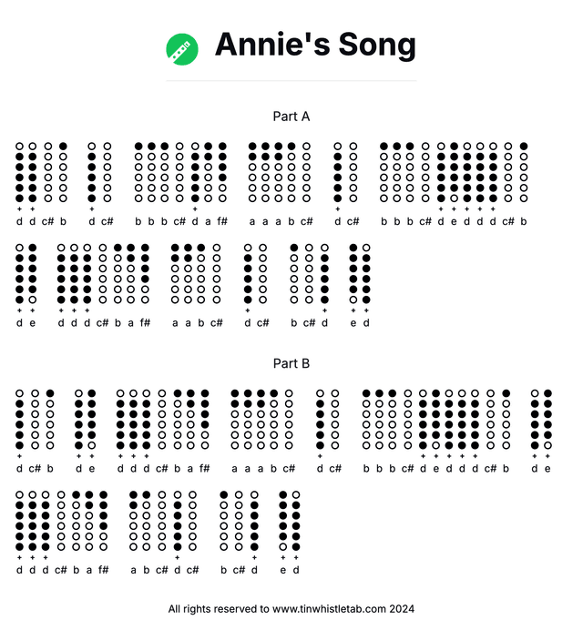 Image of Annie's Song Tin Whistle Tabs
