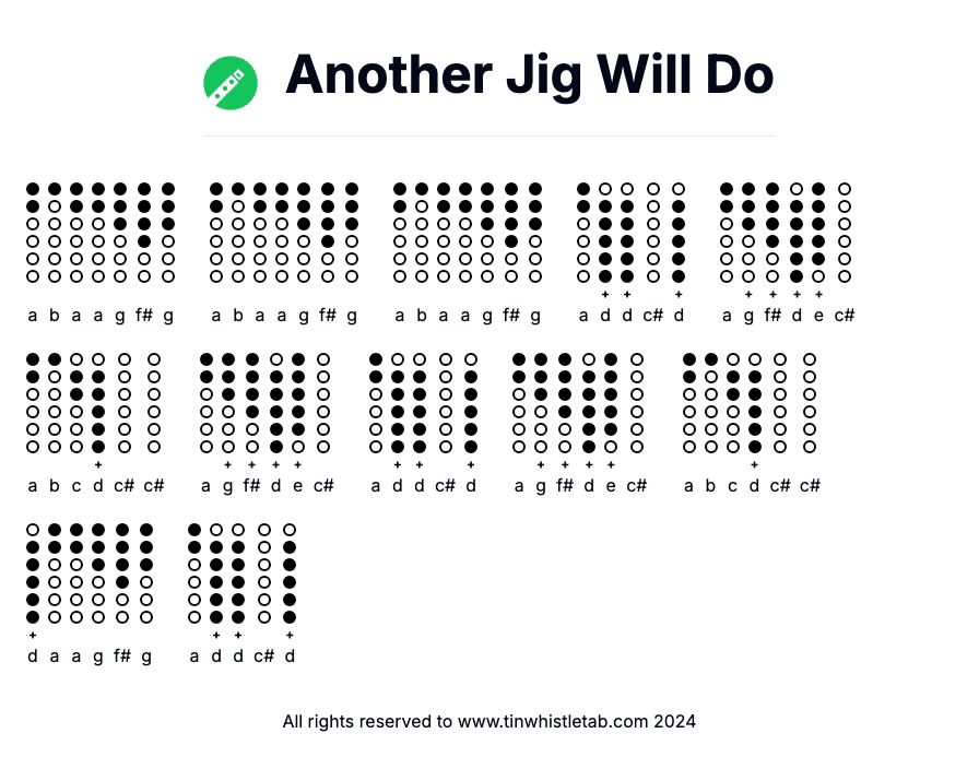 Image of Another Jig Will Do Tin Whistle Tabs