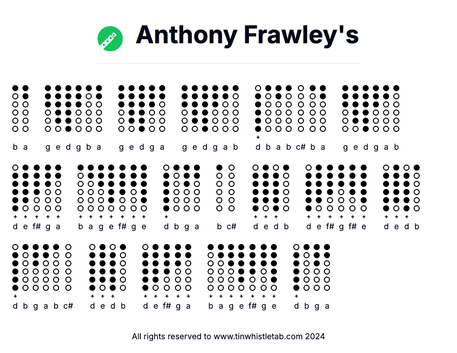 Image of Anthony Frawley's Tin Whistle Tabs