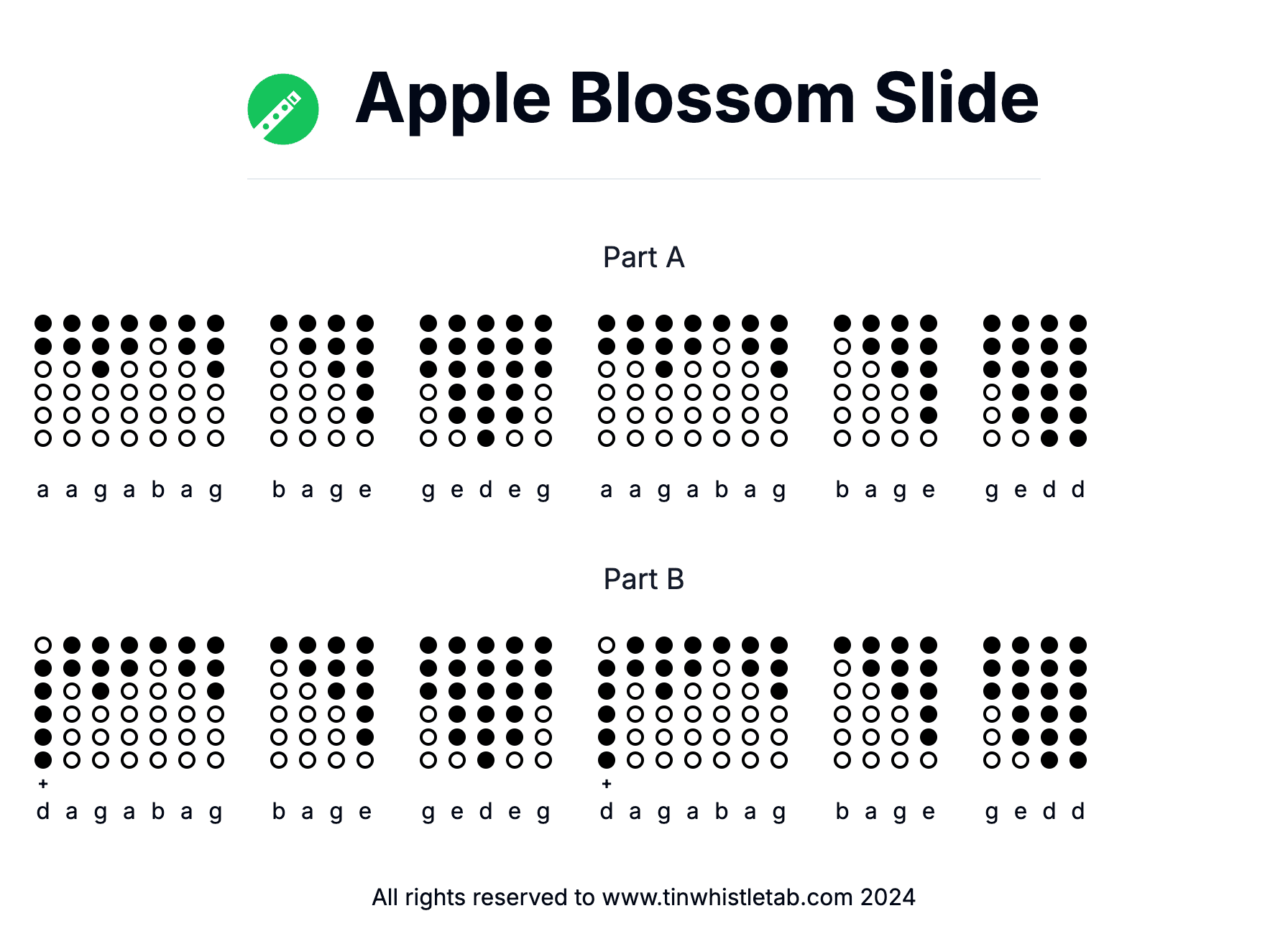 Image of Apple Blossom Slide Tin Whistle Tabs