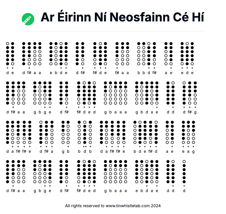 Image of Ar Éirinn Ní Neosfainn Cé Hí Tin Whistle Tabs