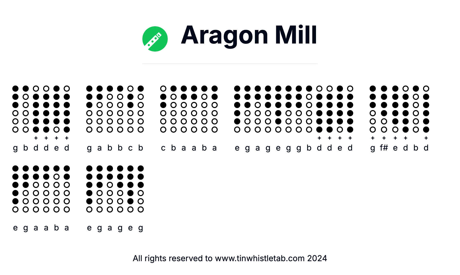 Image of Aragon Mill Tin Whistle Tabs