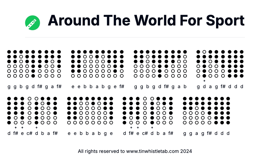 Image of Around The World For Sport Tin Whistle Tabs