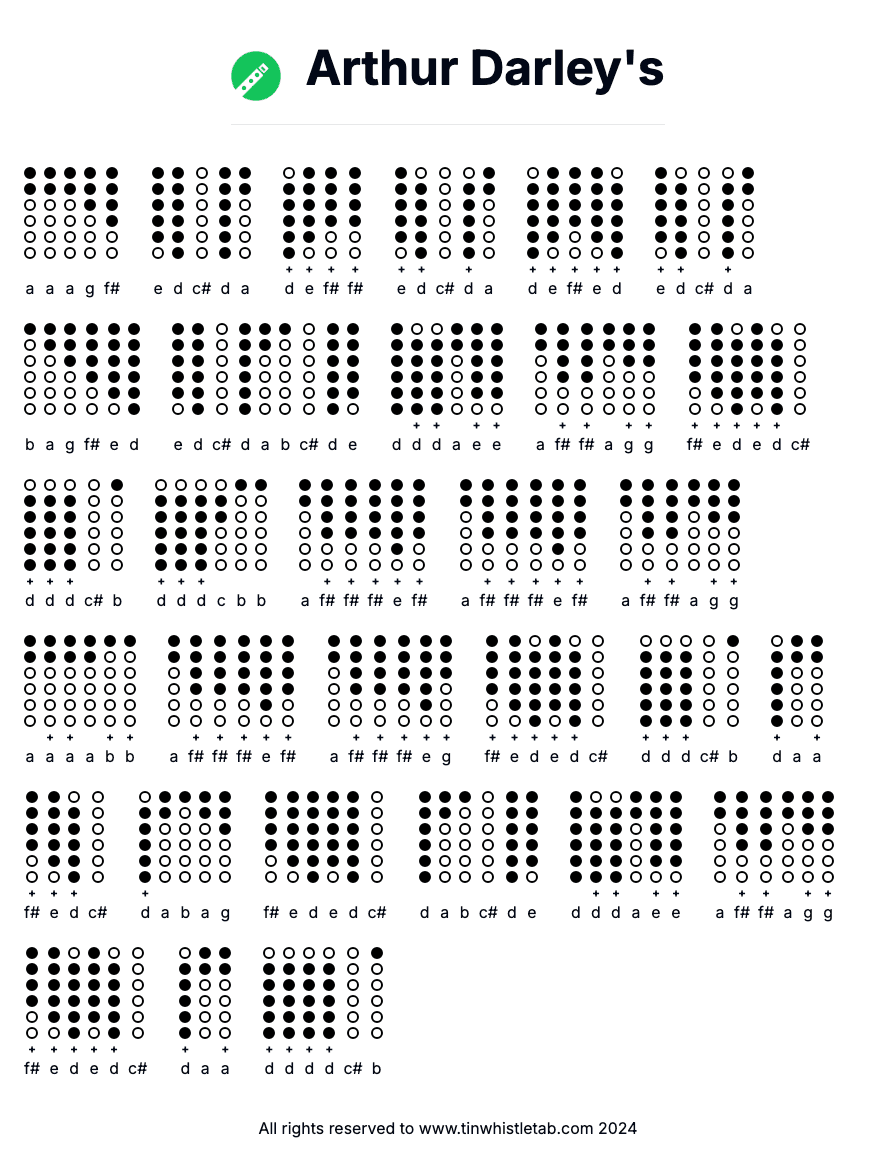 Image of Arthur Darley's Tin Whistle Tabs