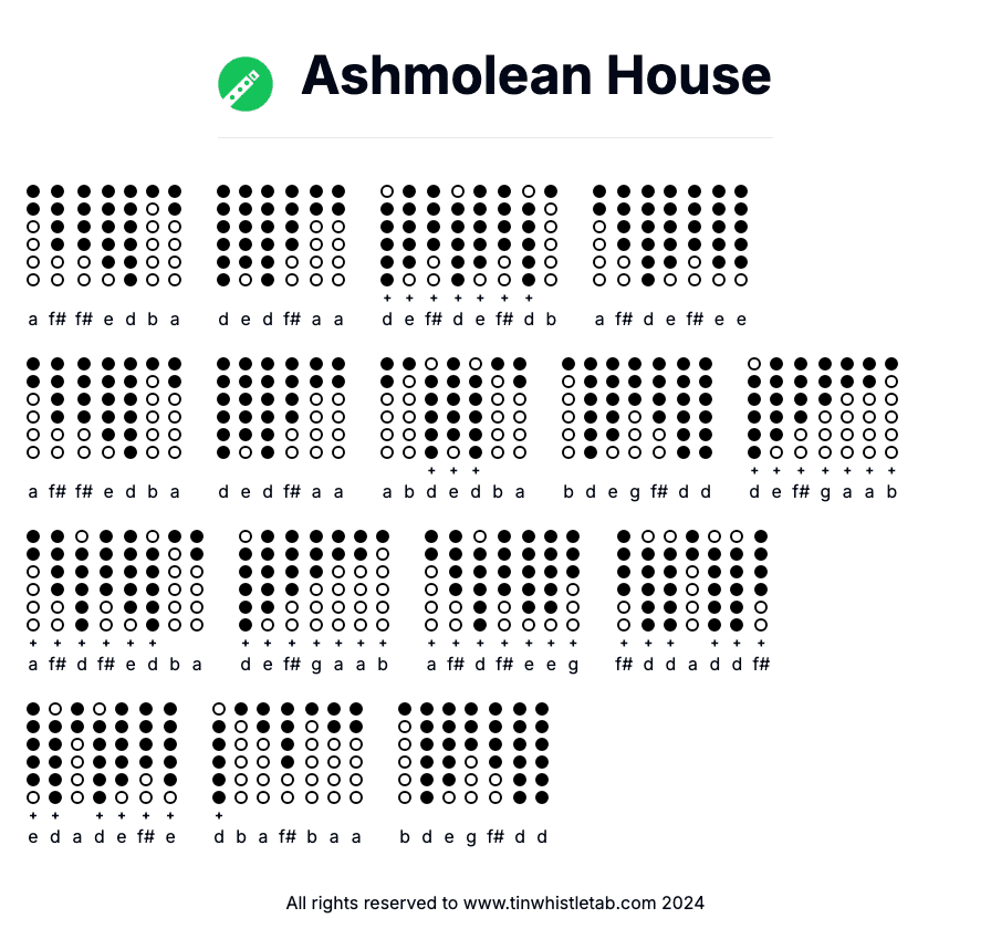 Image of Ashmolean House Tin Whistle Tabs