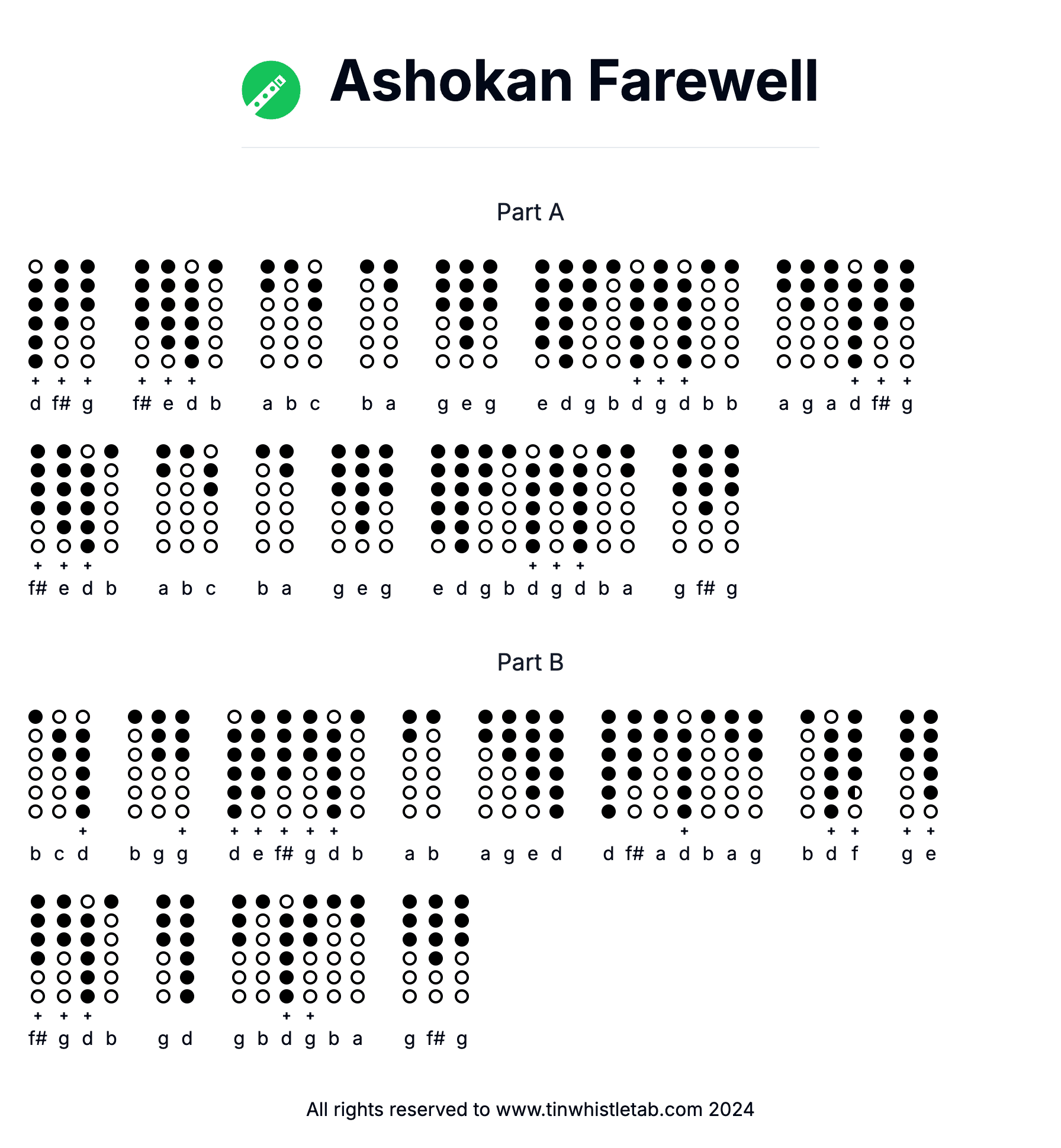 Image of Ashokan Farewell Tin Whistle Tabs