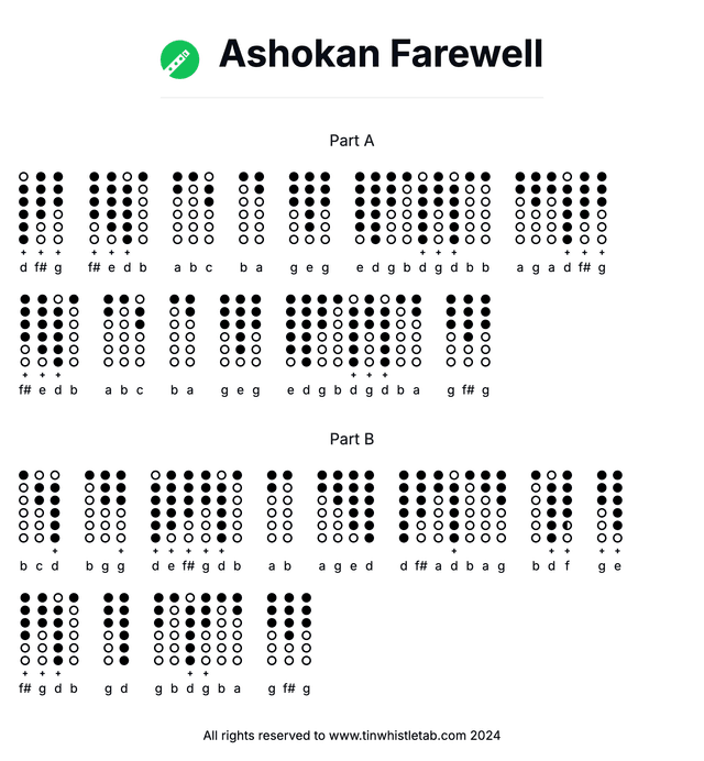 Image of Ashokan Farewell Tin Whistle Tabs