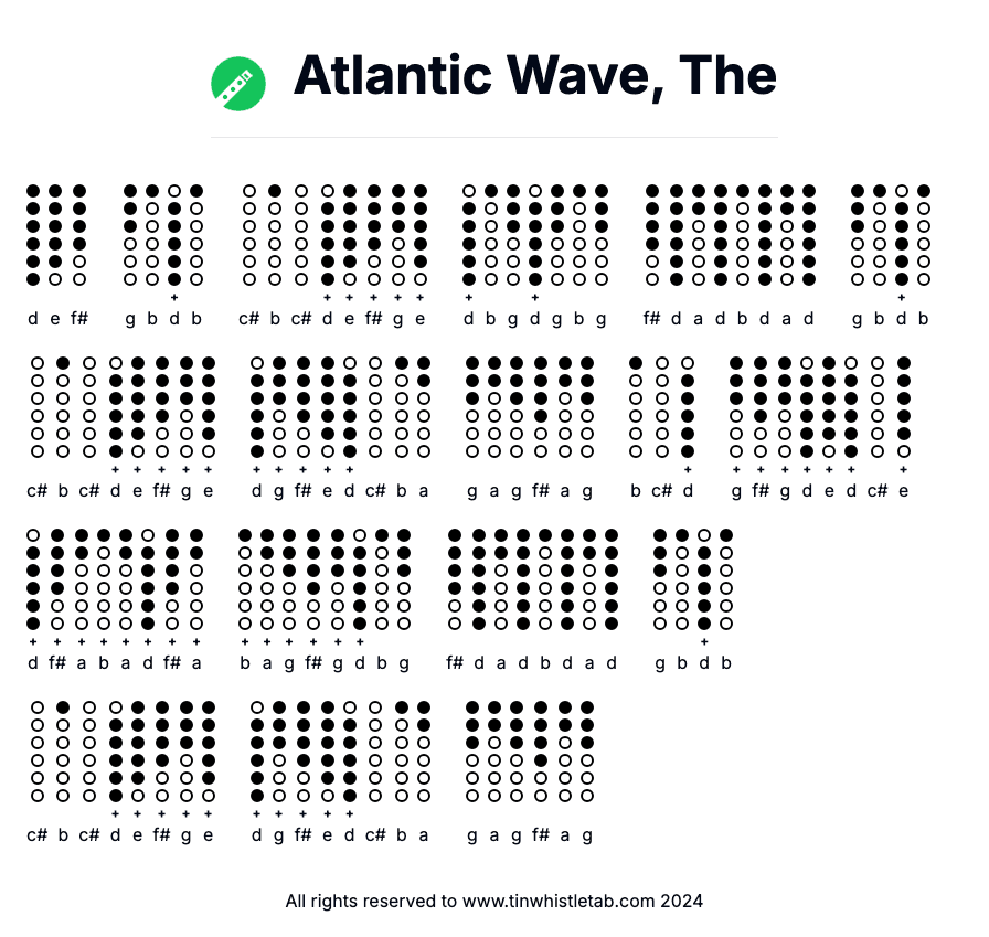 Image of Atlantic Wave, The Tin Whistle Tabs