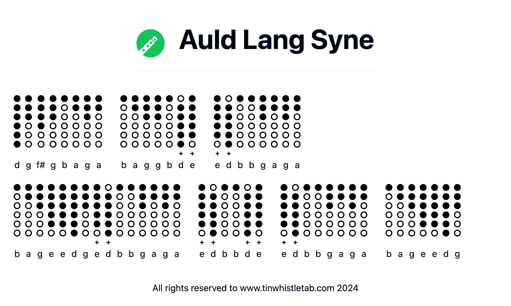 Image of Auld Lang Syne Tin Whistle Tabs