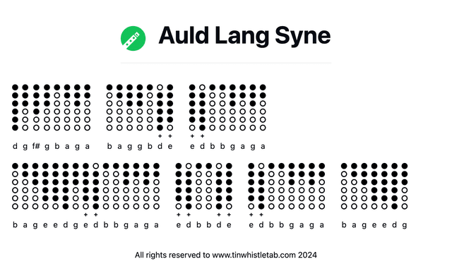 Image of Auld Lang Syne Tin Whistle Tabs