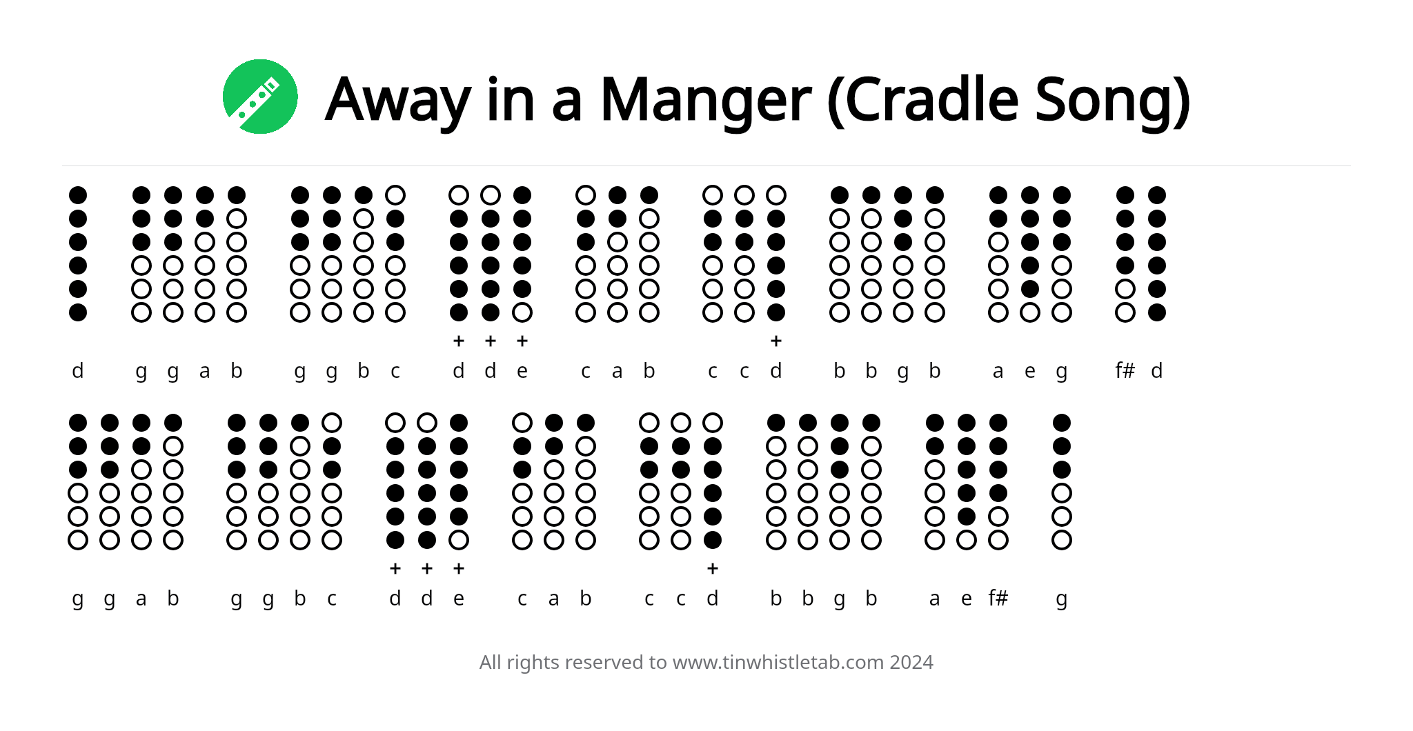 《Away in a Manger (Cradle Song)》哨笛指法谱图片