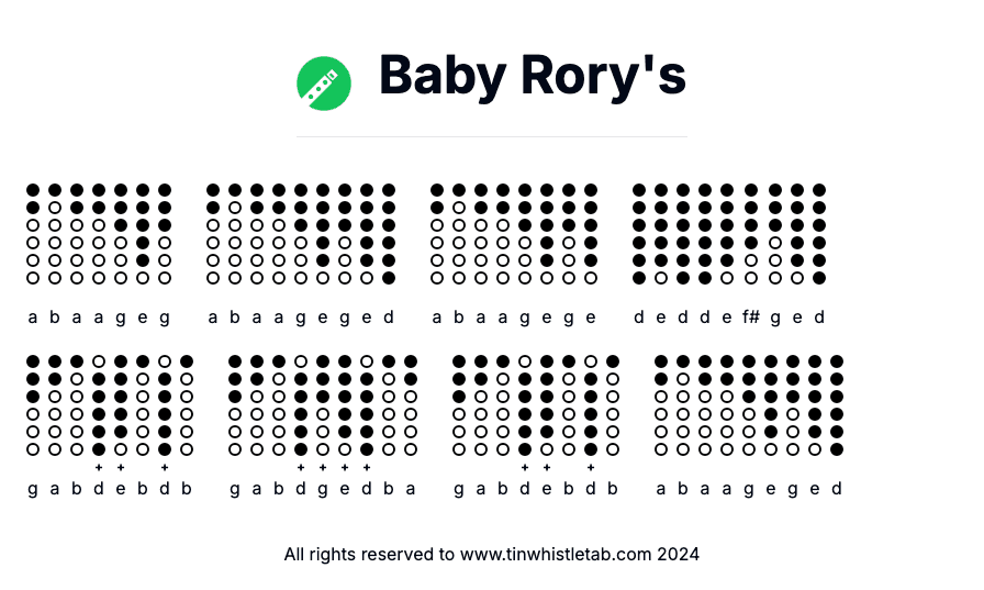 Image of Baby Rory's Tin Whistle Tabs