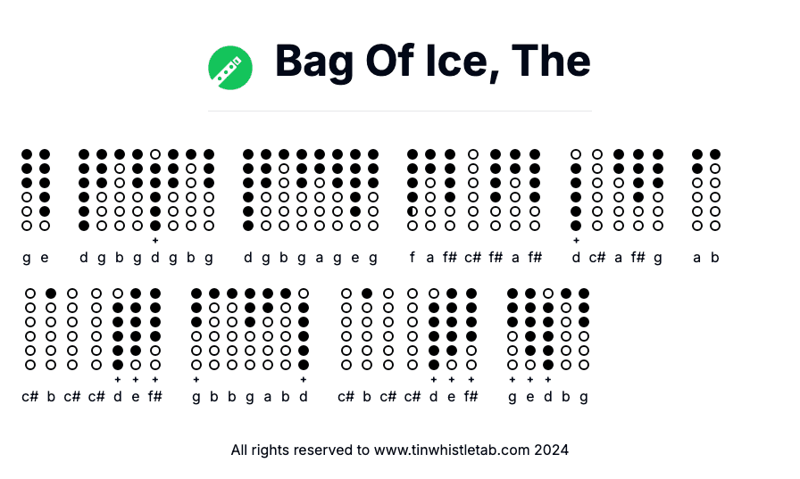 Image of Bag Of Ice, The Tin Whistle Tabs