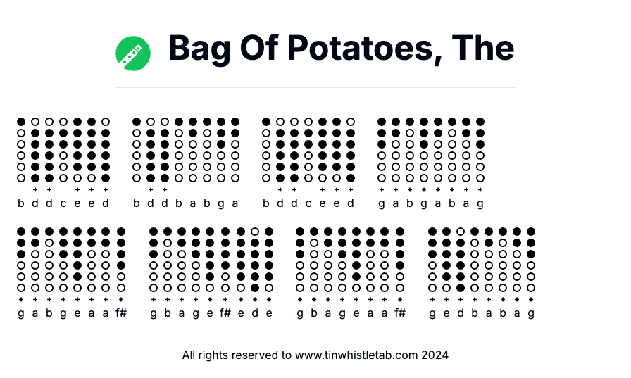 Image of Bag Of Potatoes, The Tin Whistle Tabs