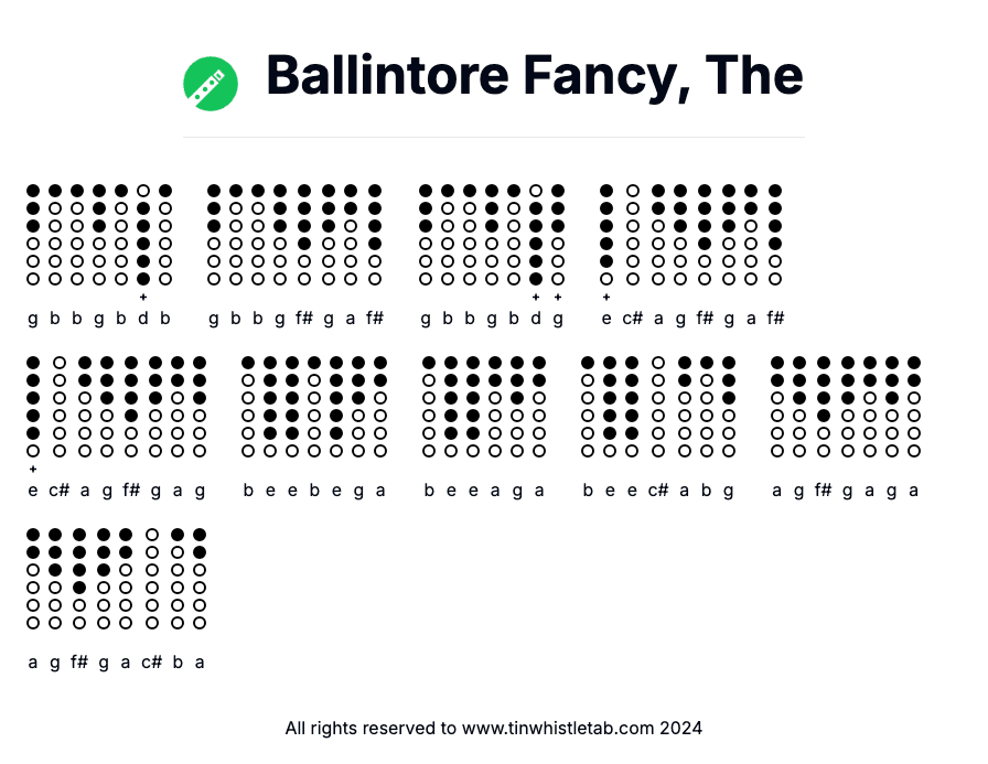 Image of Ballintore Fancy, The Tin Whistle Tabs