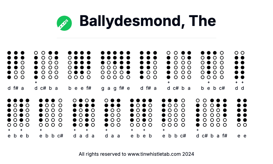 Image of Ballydesmond, The Tin Whistle Tabs