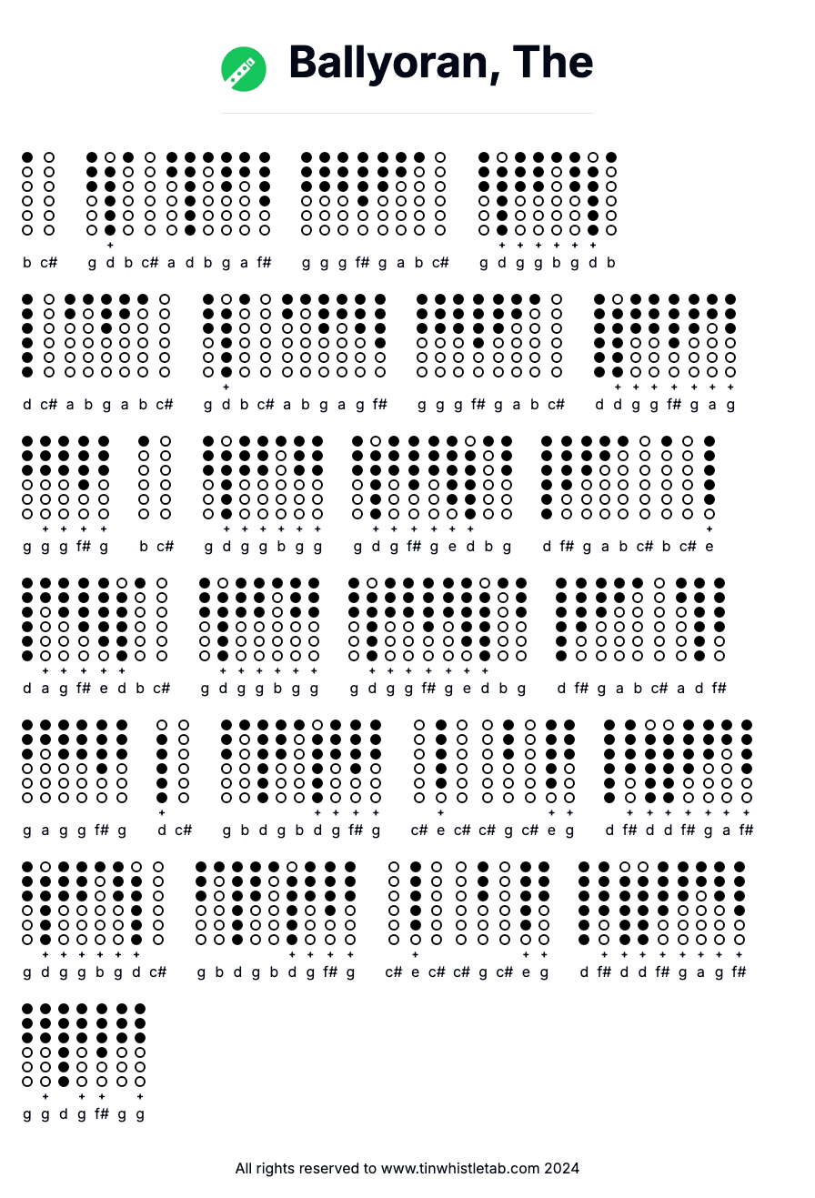 Image of Ballyoran, The Tin Whistle Tabs