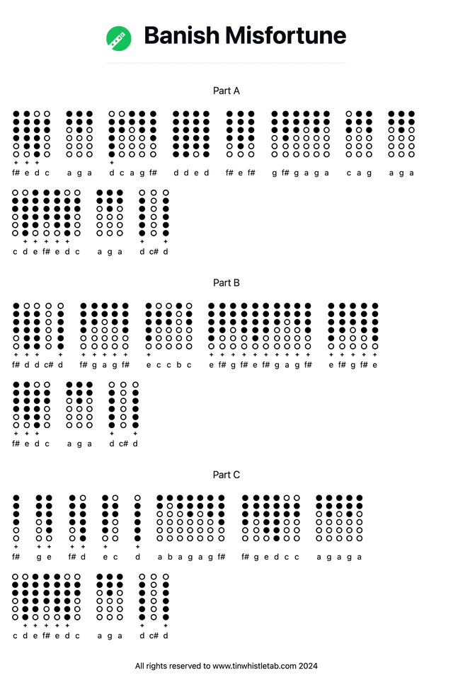 Image of Banish Misfortune Tin Whistle Tabs