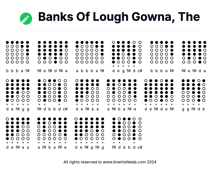 Image of Banks Of Lough Gowna, The Tin Whistle Tabs