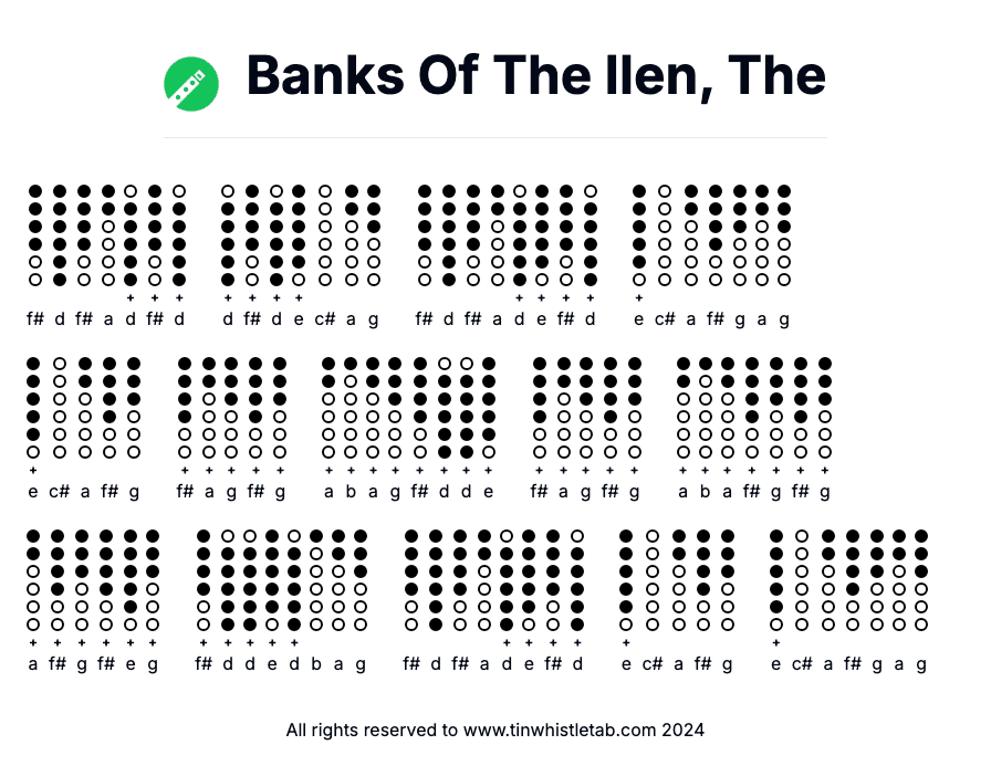 Image of Banks Of The Ilen, The Tin Whistle Tabs