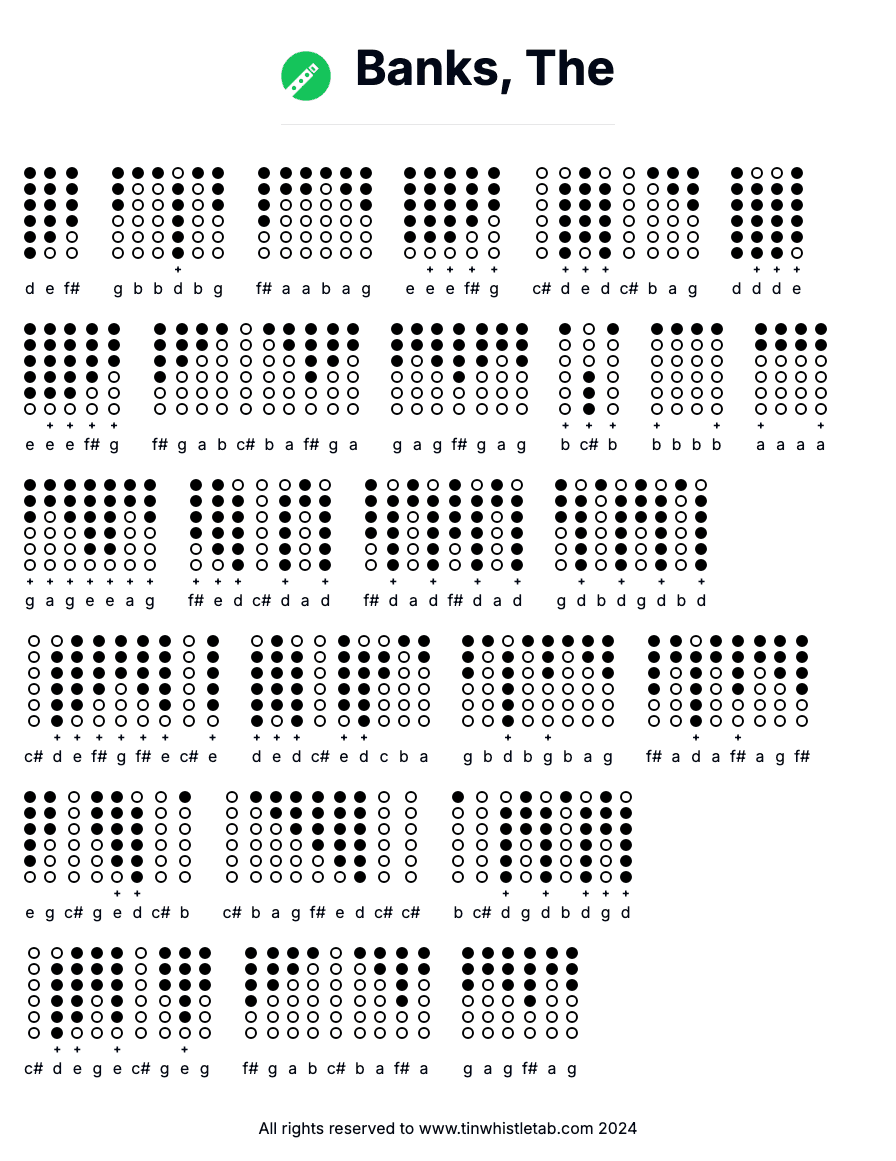 Image of Banks, The Tin Whistle Tabs