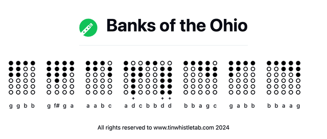 Image of Banks of the Ohio Tin Whistle Tabs