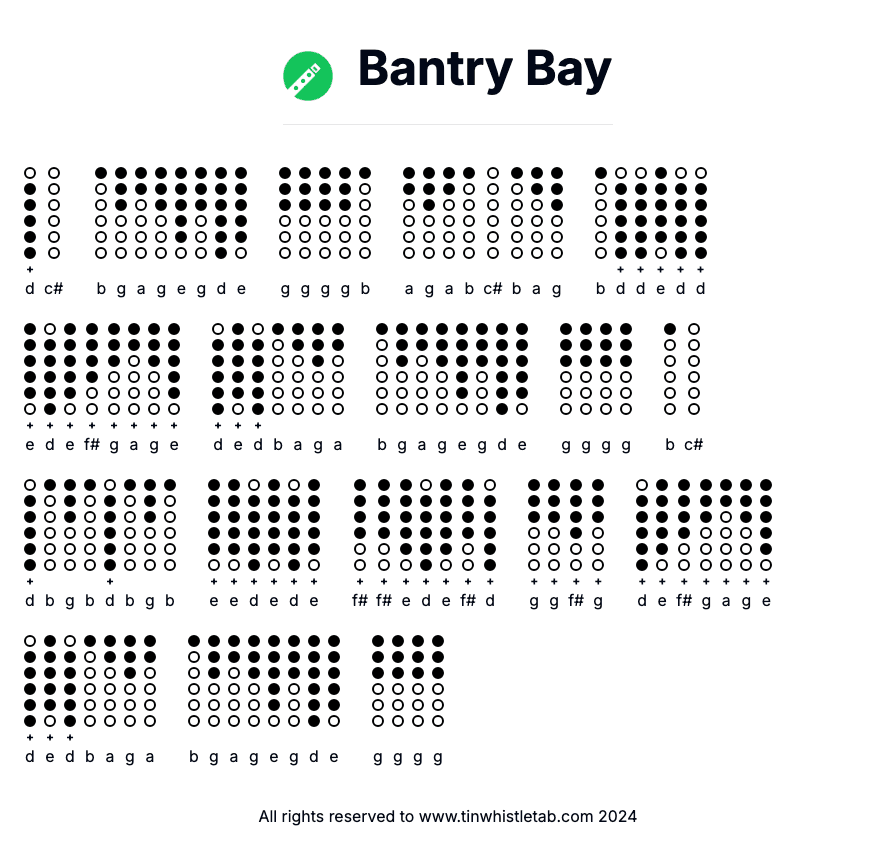 Image of Bantry Bay Tin Whistle Tabs