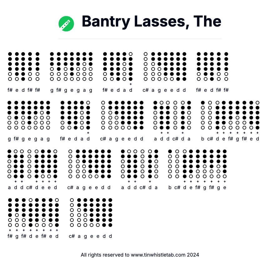 Image of Bantry Lasses, The Tin Whistle Tabs