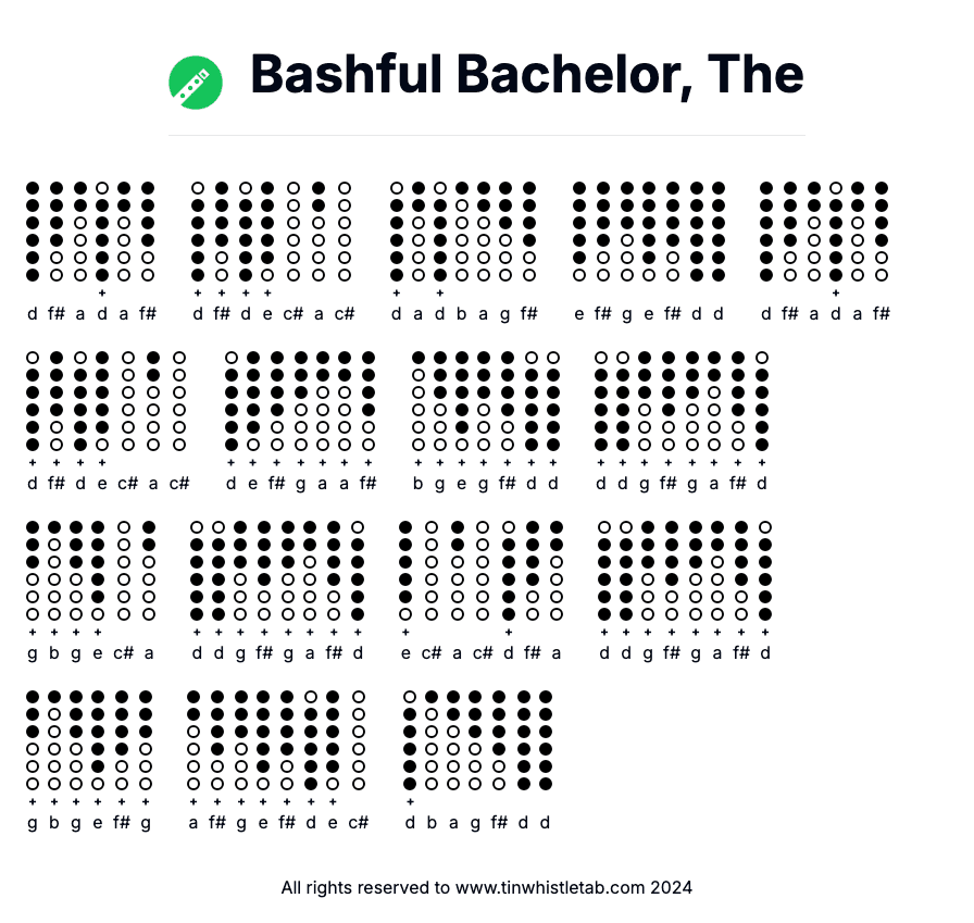 Image of Bashful Bachelor, The Tin Whistle Tabs