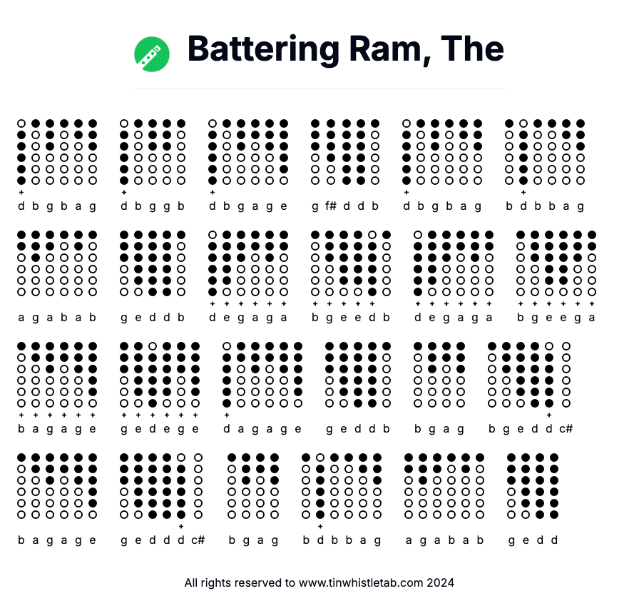Image of Battering Ram, The Tin Whistle Tabs